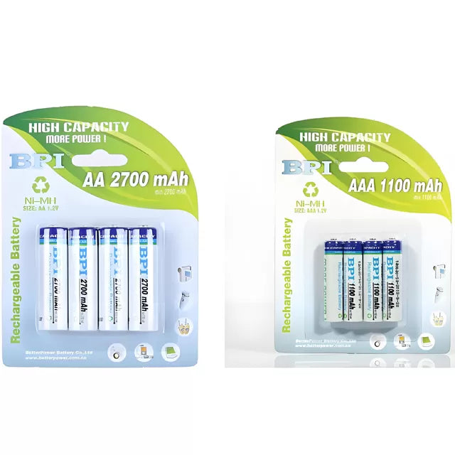 HNPM 1.2V 2500mAh High-Capacity AA Ni-MH Battery - Industrial Grade - HNPM Tier-1 Battery Manufacturer